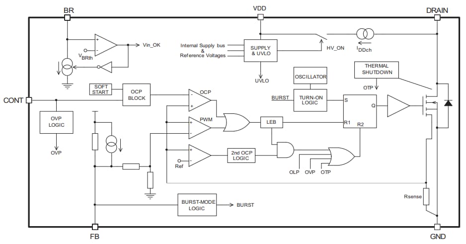 框图 - STMicroelectronics VIPer17反激式转换器开关稳压器